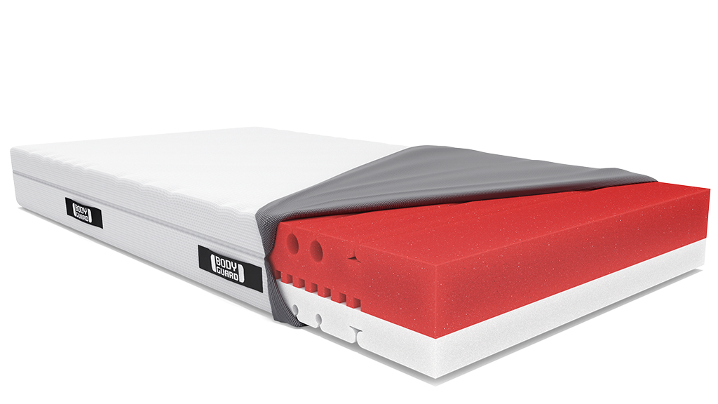 BODYGUARD® Anti-Kartell-Matratze® mit geöffnetem Bezug und zweifarbigem Matratzenkern
