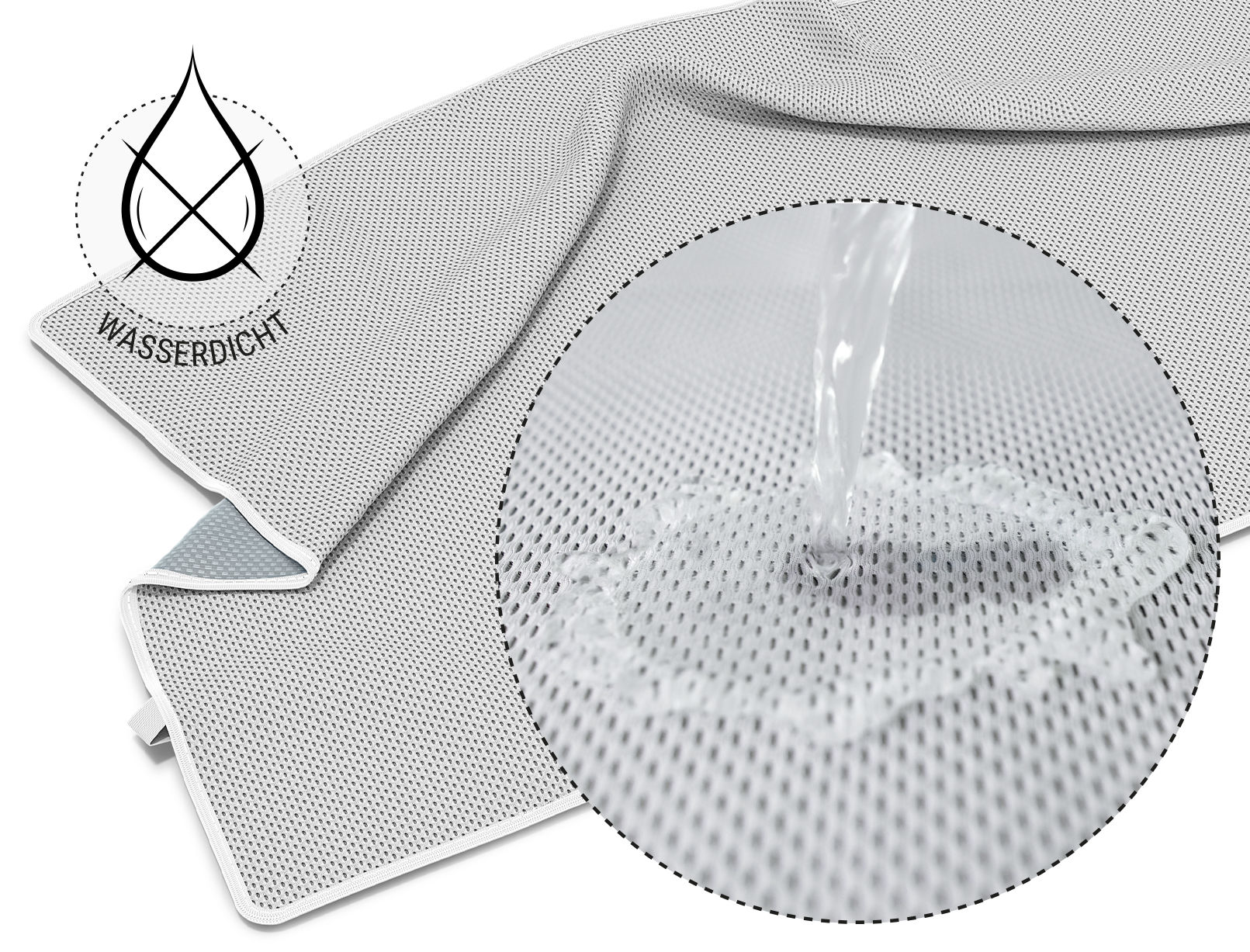 Die BODYGUARD Inkontinenzauflage. Zoom auf Wasser, das auf die Auflage läuft. Daneben ein Symbol, das einen durchgestrichenen Wassertropfen zeigt. Text: wasserdicht