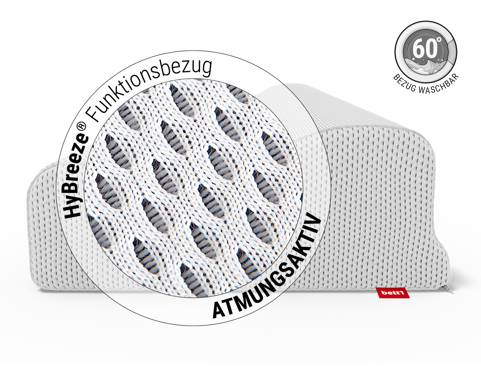 Das BODYGUARD® Nackenstützkissen. Zoom auf den Bezug. Text: HyBreeze® Funktionsbezug/atmungsaktiv. Daneben eine Illustration: eine Waschmaschine mit Wasser darin, Text: Bezug waschbar 60 °C