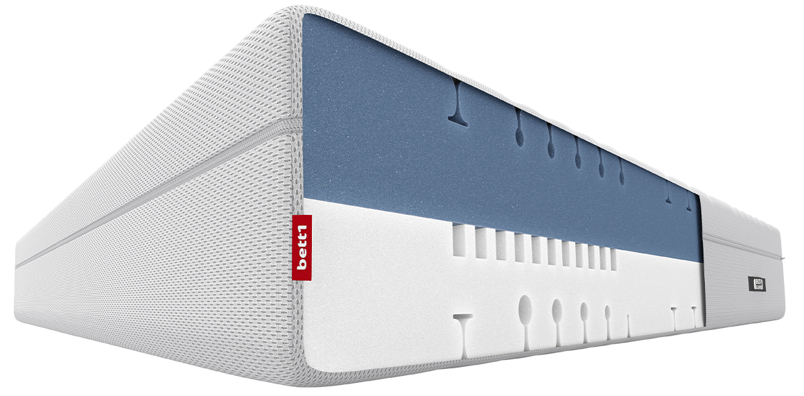 Die BODYGUARD Anti-Kartell-Matratze. Ein Teil des HyBreeze Bezugs ist offen und gibt den Blick auf den Matratzenkern frei.