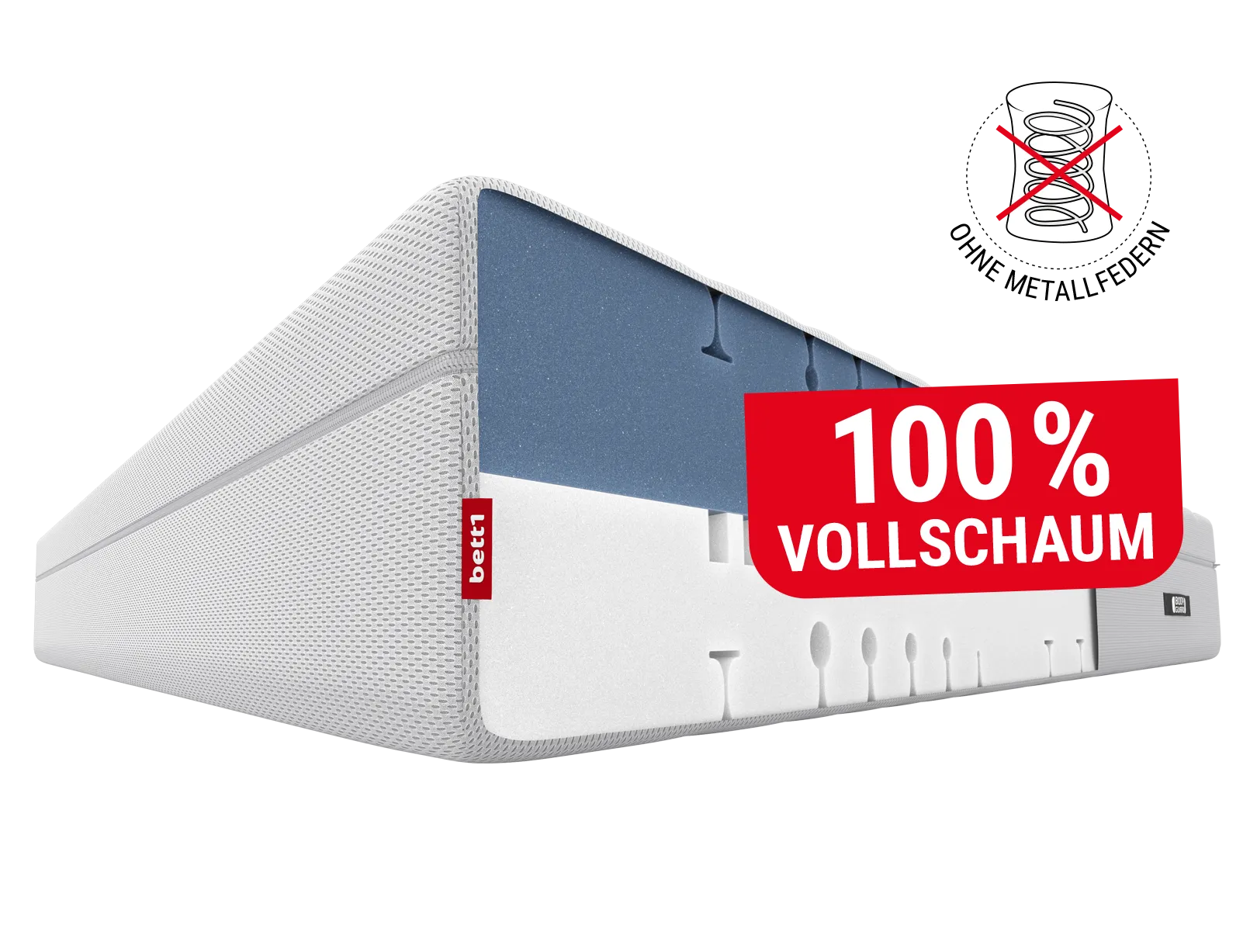 BODYGUARD® BoxspringMatratze. Eine rote Wanne mit Text: 100 % Vollschaum. Ein Icon durchgestrichene Metallfeder mit Text: ohne Metallfedern.