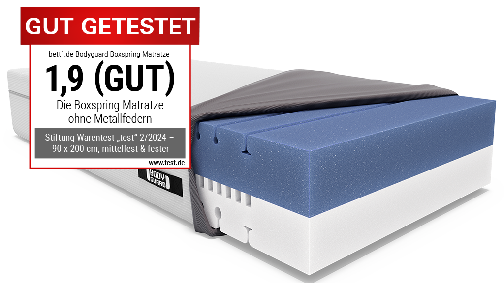 BODYGUARD® Boxspring Matratze mit geöffnetem Bezug und zweifarbigem Matratzenkern