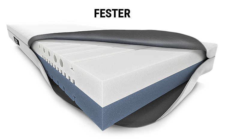 Eine mittelfeste-festere BODYGUARD® Matratze mit geöffnetem Bezug. Der Matratzenkern mit den verschiedenfarbigen Härtegraden ist sichtbar: oben hell, unten dunkel. Text: fester. Vergrößert der Matratzengriff mit umgedrehtem Schriftzug BODYGUARD.