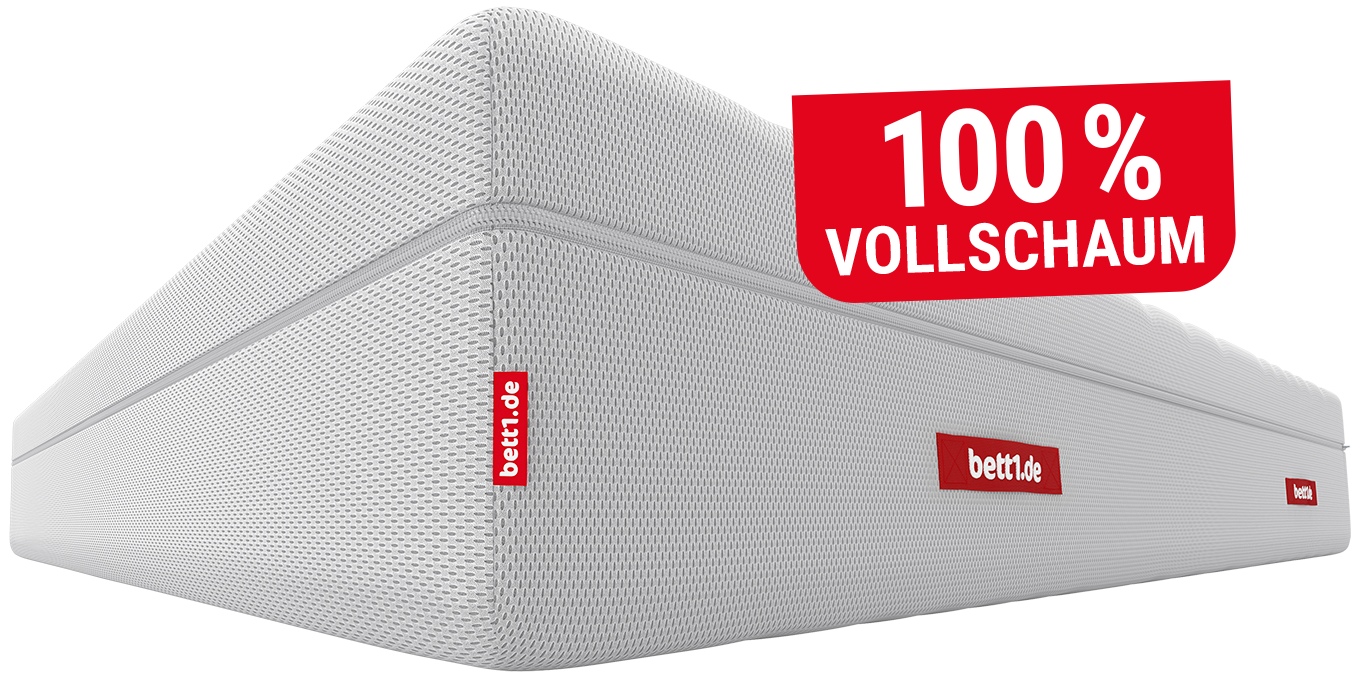 Blick auf eine Ecke der BODYGUARD® Boxspring Matratze Weich aus Froschperspektive, die Höhe der Matratze im Fokus.	