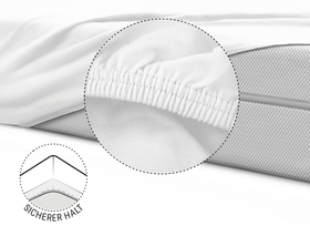 Die BODYGUARD® Matratze zur Hälfte mit dem Jersey-Spannbettlaken in Weiß bezogen. Zoom auf den verstärkten und elastischen Saum. Illustration, die die Unterseite der Matratze zeigt, über die der Saum des Lakens gezogen ist. Text: sicherer Halt