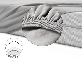 Die BODYGUARD® Matratze zur Hälfte mit dem Jersey-Spannbettlaken in Silber bezogen. Zoom auf den verstärkten und elastischen Saum. Illustration, die die Unterseite der Matratze zeigt, über die der Saum des Lakens gezogen ist. Text: sicherer Halt