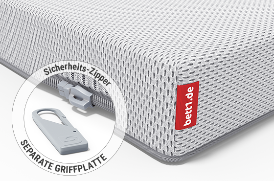 Eine Ecke der SuperBreeze Kindermatratze: Zoom auf den Reißverschluss mit abgenommener Griffplatte. Text: Sicherheits-Zipper/separate Griffplatte	