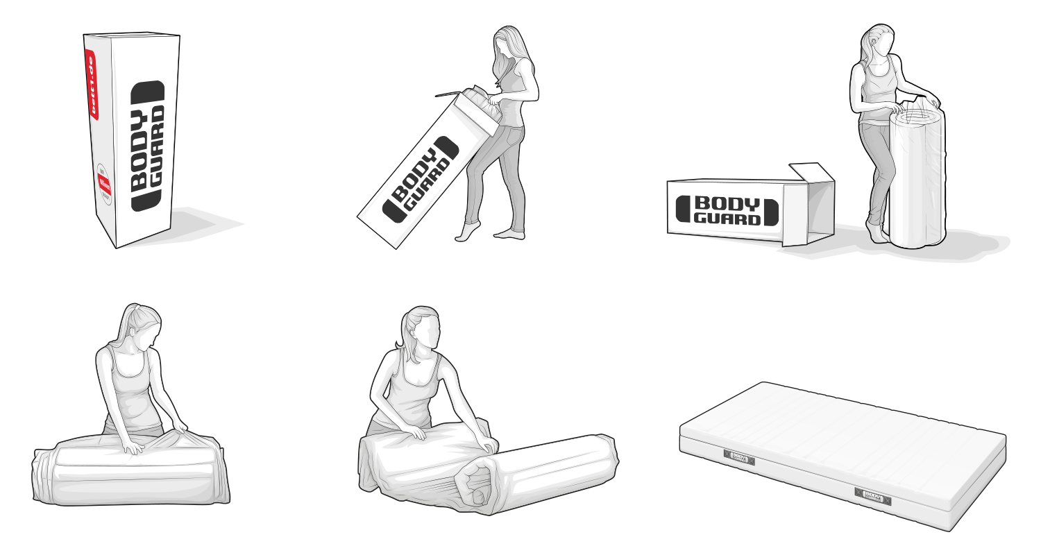 Illustrationen: Auspacken der BODYGUARD® Matratze in verschiedenen Schritten illustriert: der Karton mit BODYGUARD-Schriftzug wird geöffnet, die eingerollte Matratze entnommen, aufgerollt und die Folie entfernt.