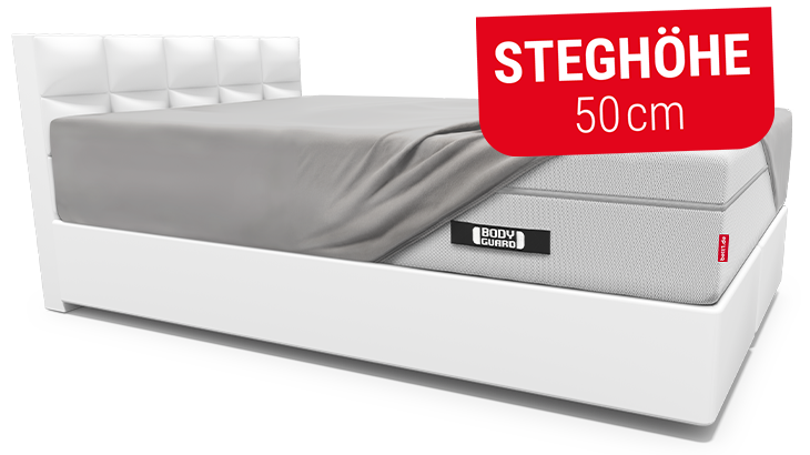 Weißes Bett mit BODYGUARD Boxspring Matratze und BODYGUARD Spannbettlaken extra hoch. Textbox: Steghöhe 50 cm.