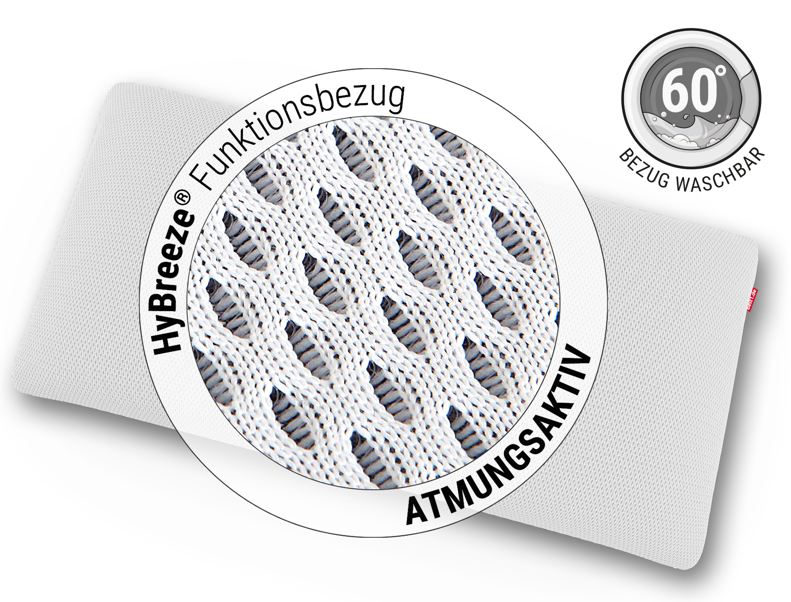 Das BODYGUARD Visco-Kissen. Zoom auf den Bezug. Text: HyBreeze Funktionsbezug/atmungsaktiv. Daneben eine Illustration: eine Waschmaschine mit Wasser darin, Text: Bezug waschbar 60 °C
