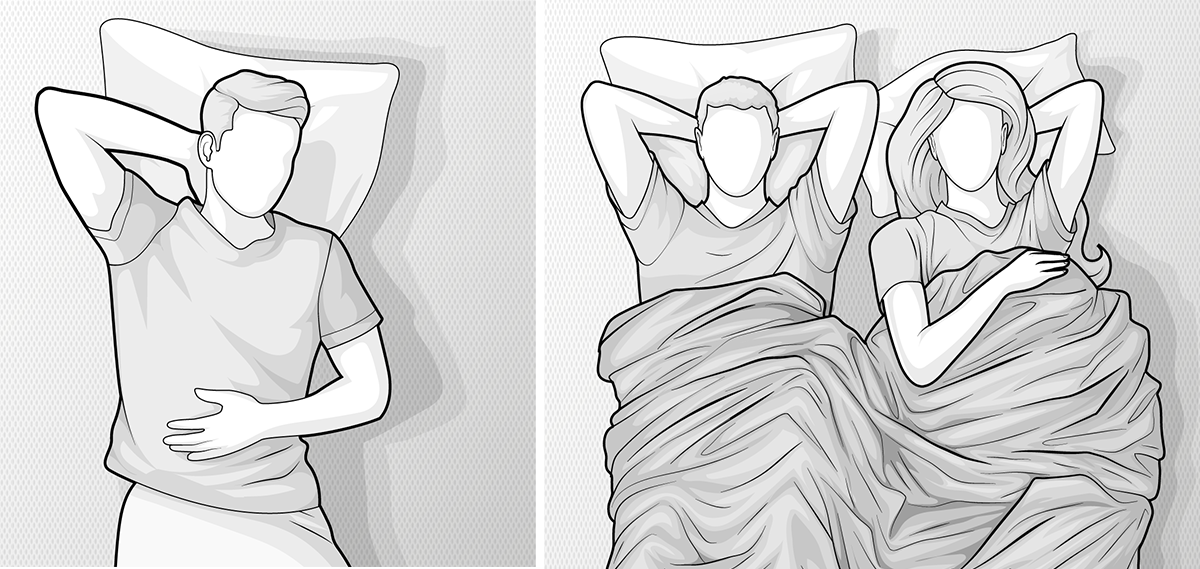 Zweigeteilte Illustration:  links eine Einzelperson auf einer Matratze 100x200, rechts zwei Personen eng beieinander auf einer Matratze 100x200 cm.