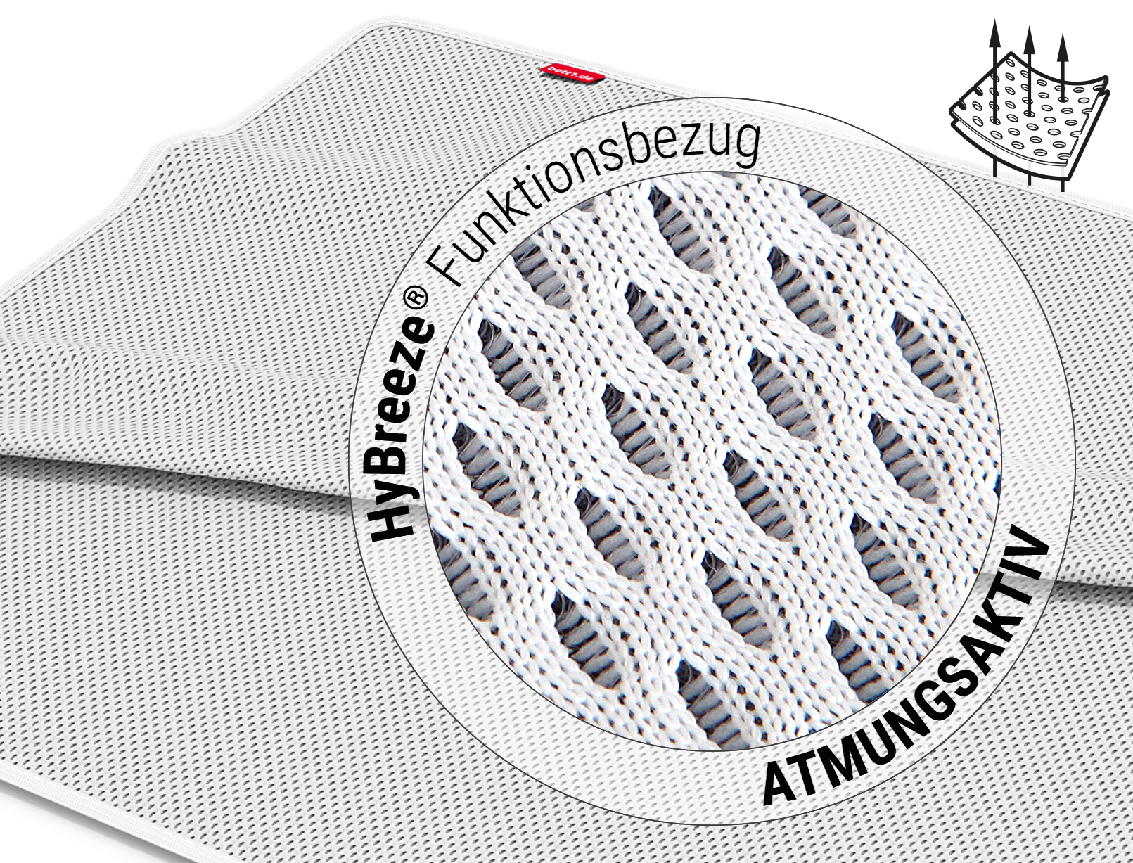 Der BODYGUARD® Nässeschutz für Kinder-Matratzen. Zoom auf die Oberfläche. Text: HyBreeze® Funktionsbezug/atmungsaktiv. Illustration: Pfeile dringen durch die Poren eines Stücks des HyBreeze® Funktionsbezug.	