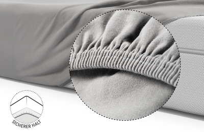 Die BODYGUARD® Boxspring Matratze ist mit dem extra hohen Spannbettlaken bezogen. Zoom auf den verstärkten und elastischen Saum. Illustration, die die Unterseite der Matratze zeigt, über die der Saum des Lakens gezogen ist. Text: sicherer Halt	
