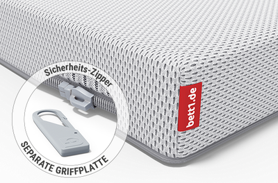 Eine Ecke der SuperBreeze Kindermatratze: Zoom auf den Reißverschluss mit abgenommener Griffplatte. Text: Sicherheits-Zipper/separate Griffplatte	