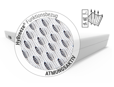 BODYGUARD® Anti-Kartell-Matratze: Zoom auf Matratzenbezug. Text: HyBreeze® Funktionsbezug/atmungsaktiv. Illustration: Pfeile dringen durch die Poren eines Stoffstücks