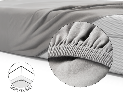 Die BODYGUARD® Boxspring Matratze ist mit dem extra hohen Spannbettlaken bezogen. Zoom auf den verstärkten und elastischen Saum. Illustration, die die Unterseite der Matratze zeigt, über die der Saum des Lakens gezogen ist. Text: sicherer Halt	
